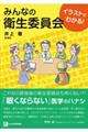 みんなの衛生委員会