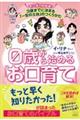 0歳から始める「お口育て」